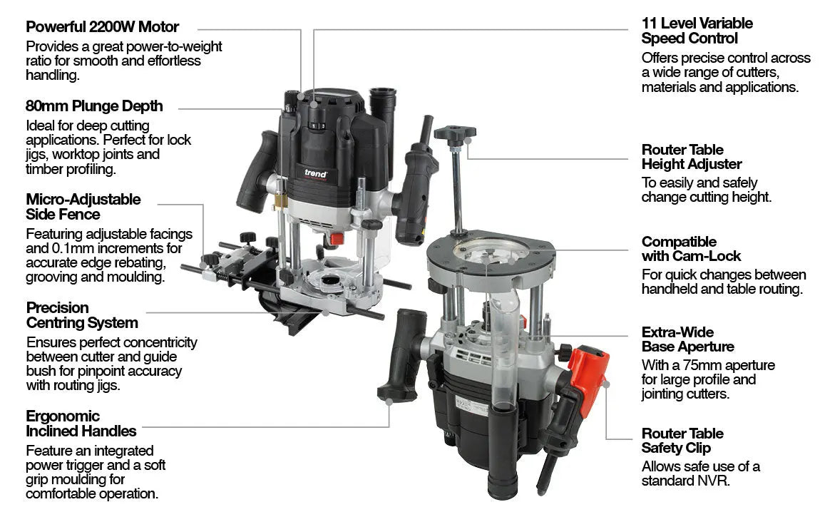 Trend T8 EK - 2200W 1/2" Dual-Mode Plunge Router 240V Electro South West Ltd